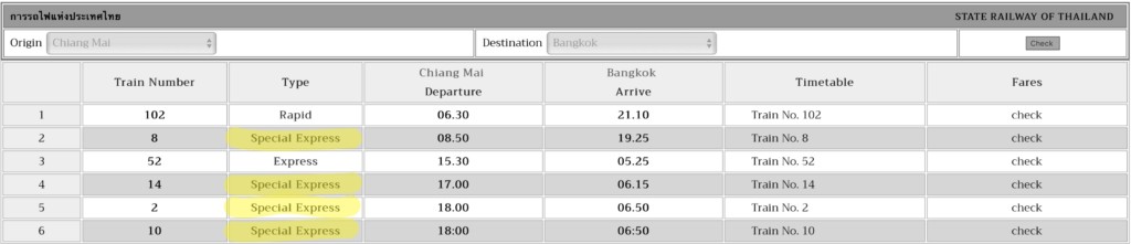 Chiang Mai Bangkok Train Schedule